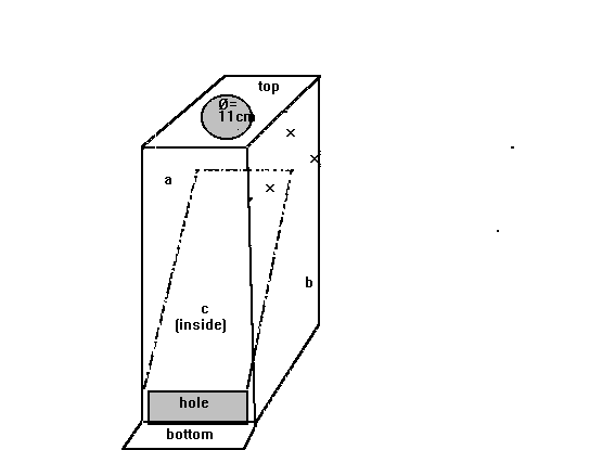 boxbuilding