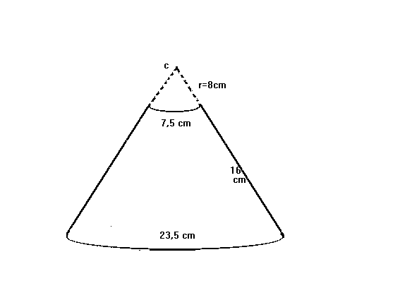 cone draft