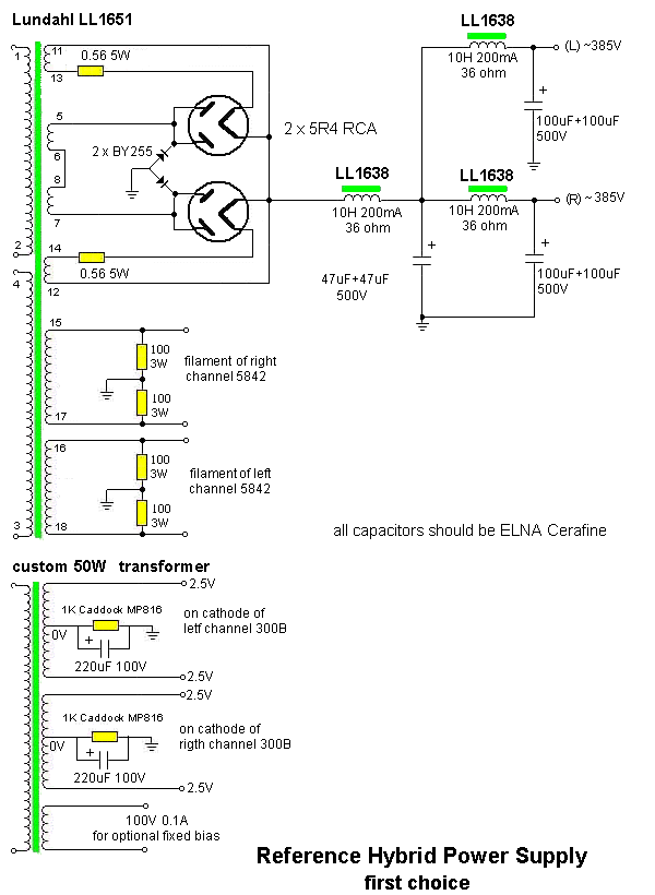 300B PSE Parallel Single Ended