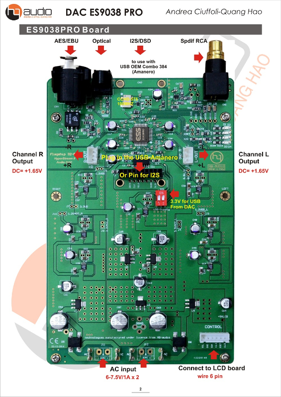 ES9018 USB DAC - Hi-Resolution System usb controller schematic 