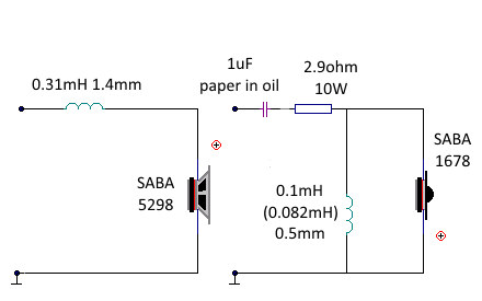 Vintage SABA driver in dipole